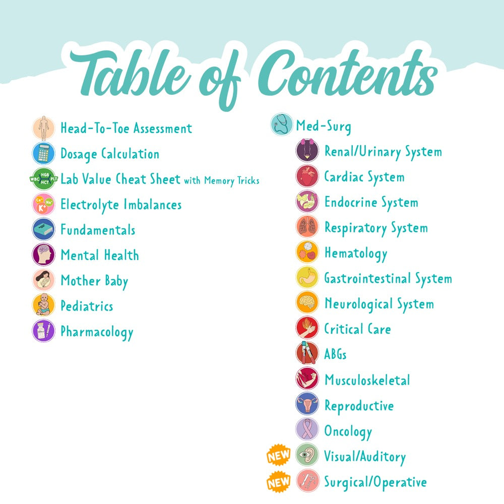 Full table of contents